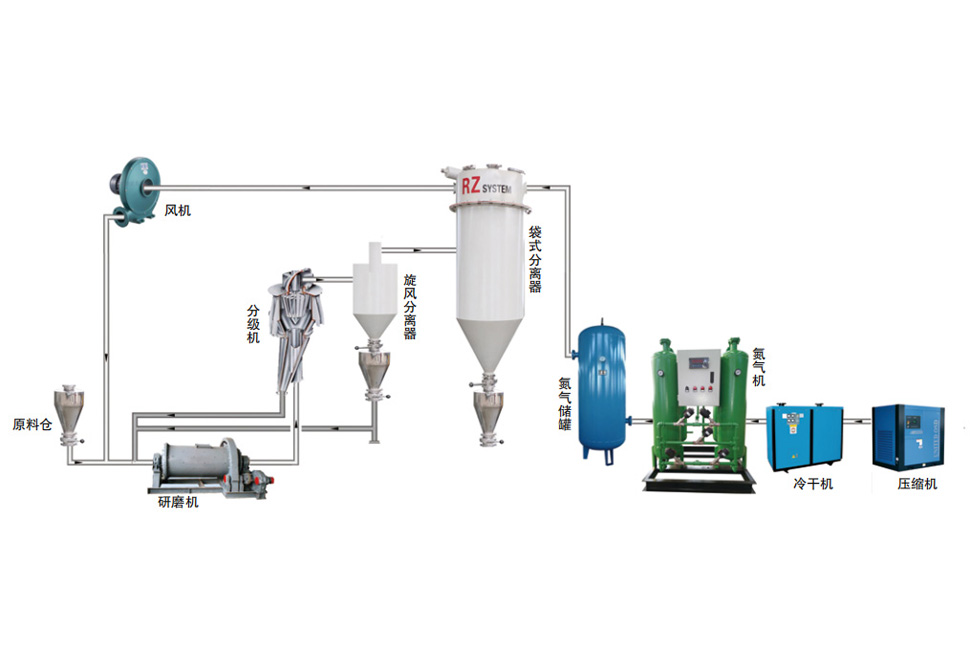 泄爆口：什么是泄爆口？