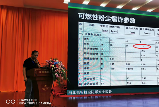 集二十年經(jīng)驗(yàn)，于一份報(bào)告